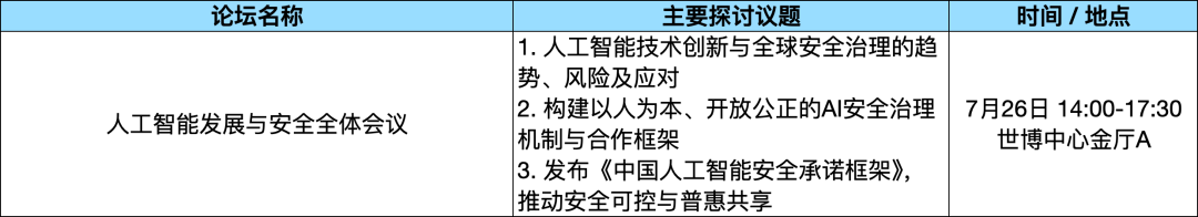 论坛综述_WAIC_2025_论坛攻略-11