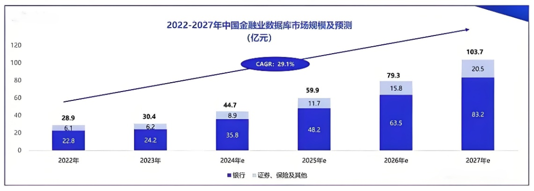 数据库_AI功能_国产数据库-1
