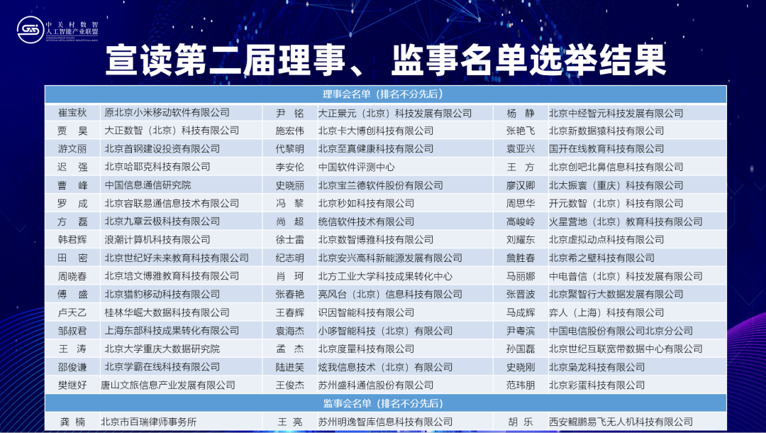 中关村_人工智能产业联盟_数据猿-2