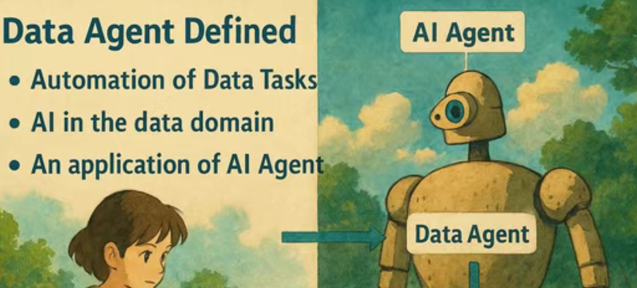 Data Agent，是个伪命题？