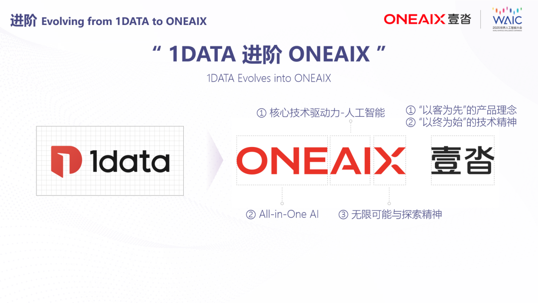壹沓_ONEAIX_运小沓4.0-5