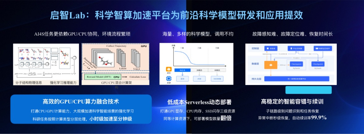 无限光年_WAIC_2025_可信AI-4