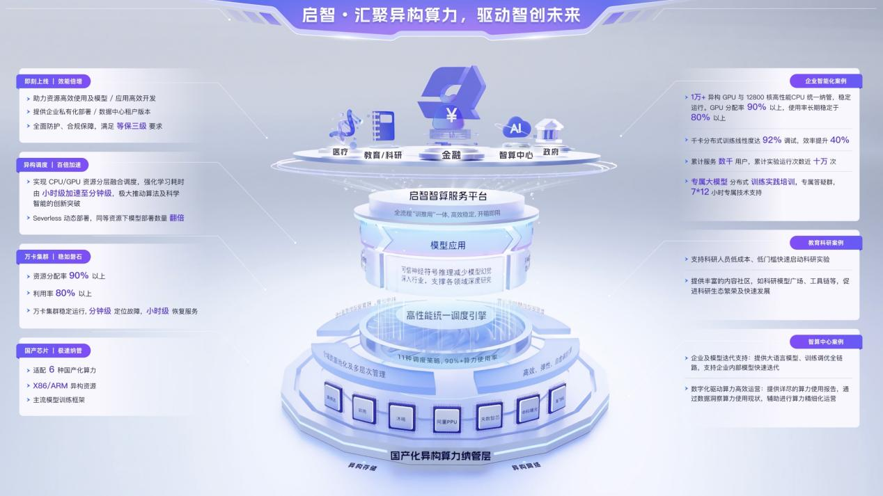 无限光年_WAIC_2025_可信AI-2