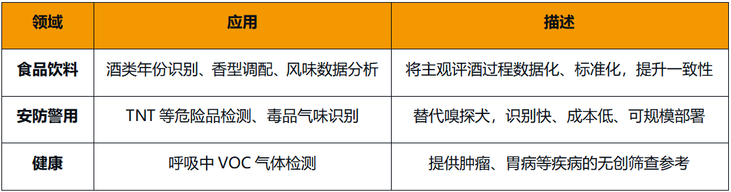 AI_机器人_汉王科技-8