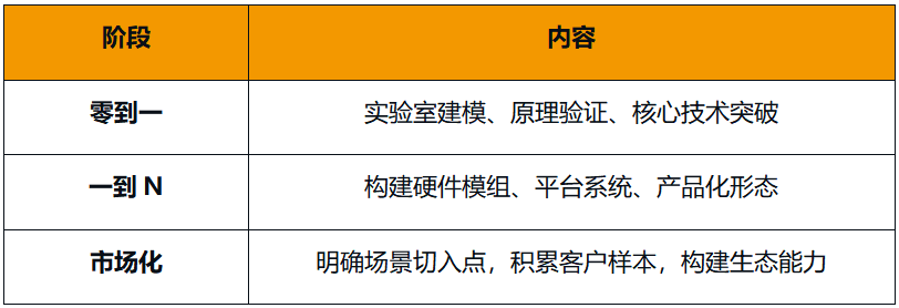 AI_机器人_汉王科技-7