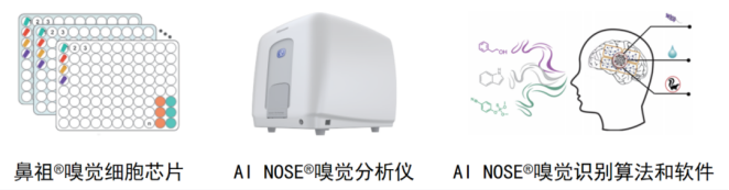 AI_机器人_汉王科技-4