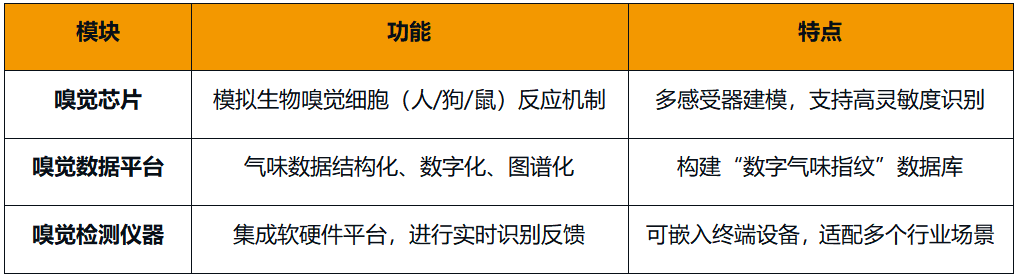 AI_机器人_汉王科技-3