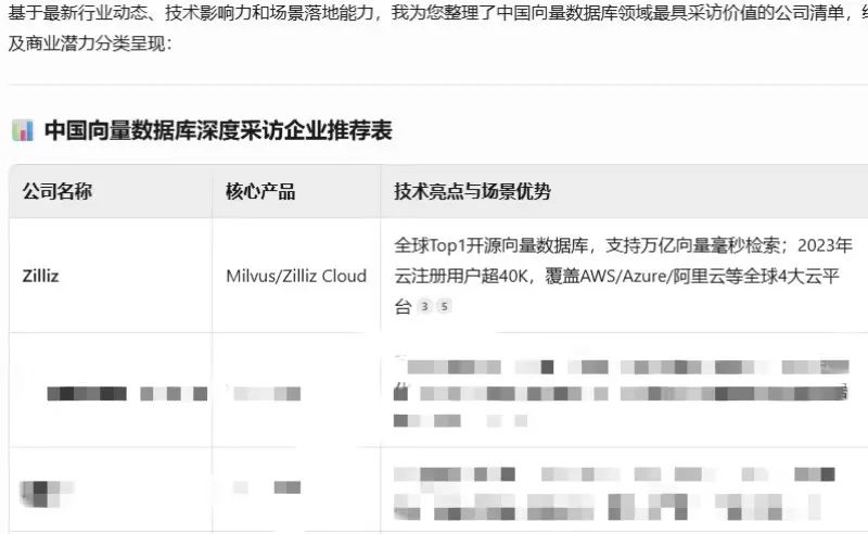 腾讯元宝_栾小凡_数据猿专访-1
