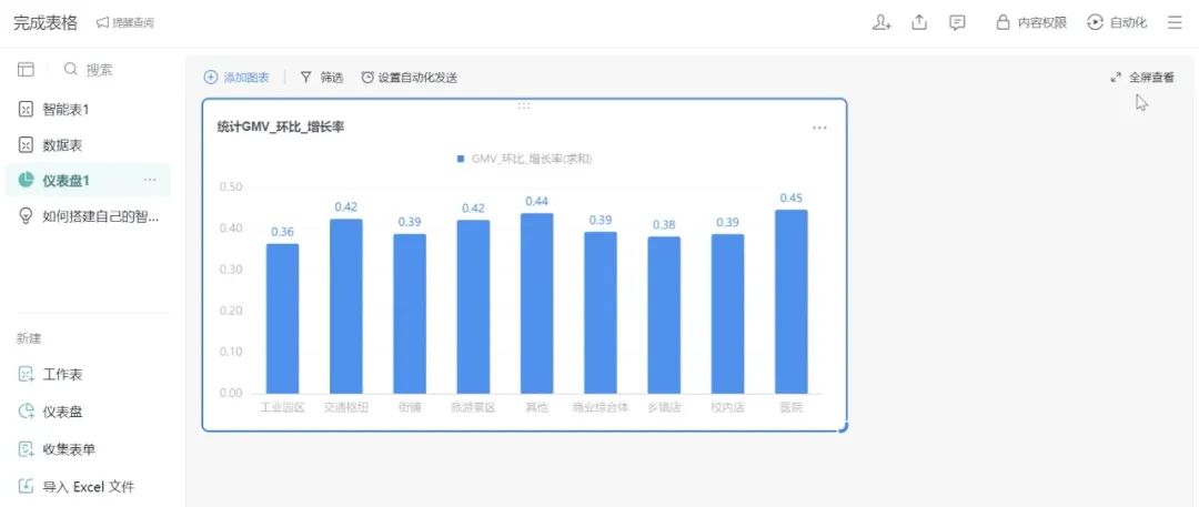 企业微信AI_数势科技_SwiftAgent-3
