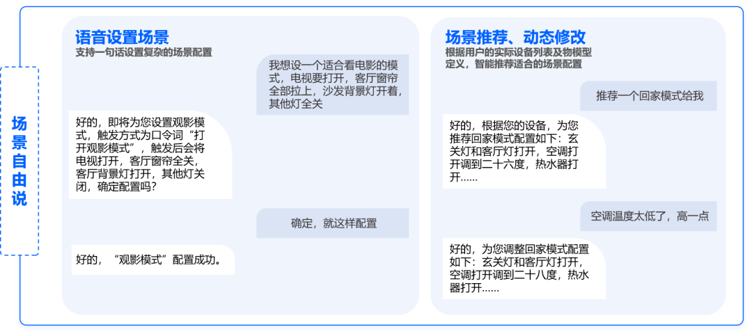 AI大模型展_思必驰_DFM大模型-7