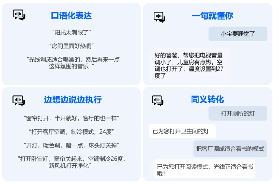 AI大模型展_思必驰_DFM大模型-4