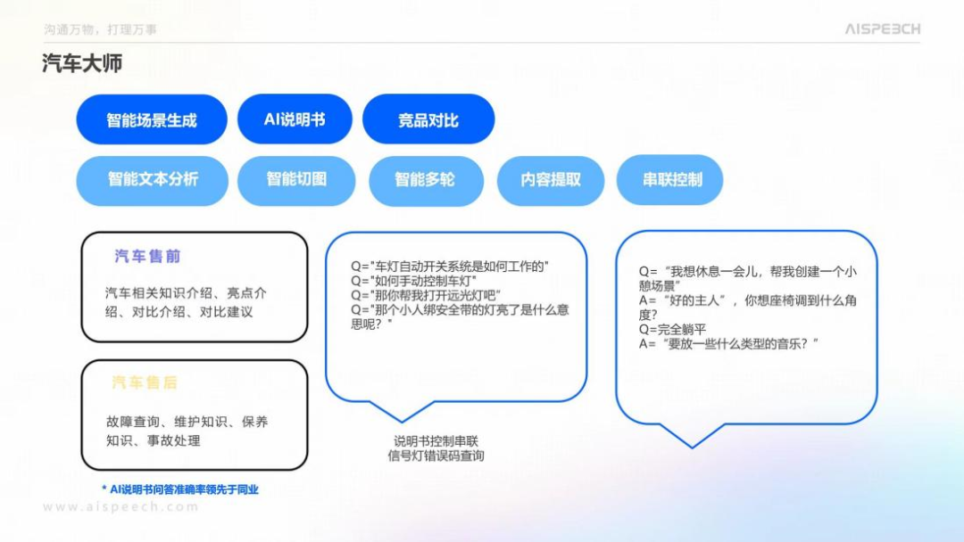AI大模型展_思必驰_DFM大模型-2