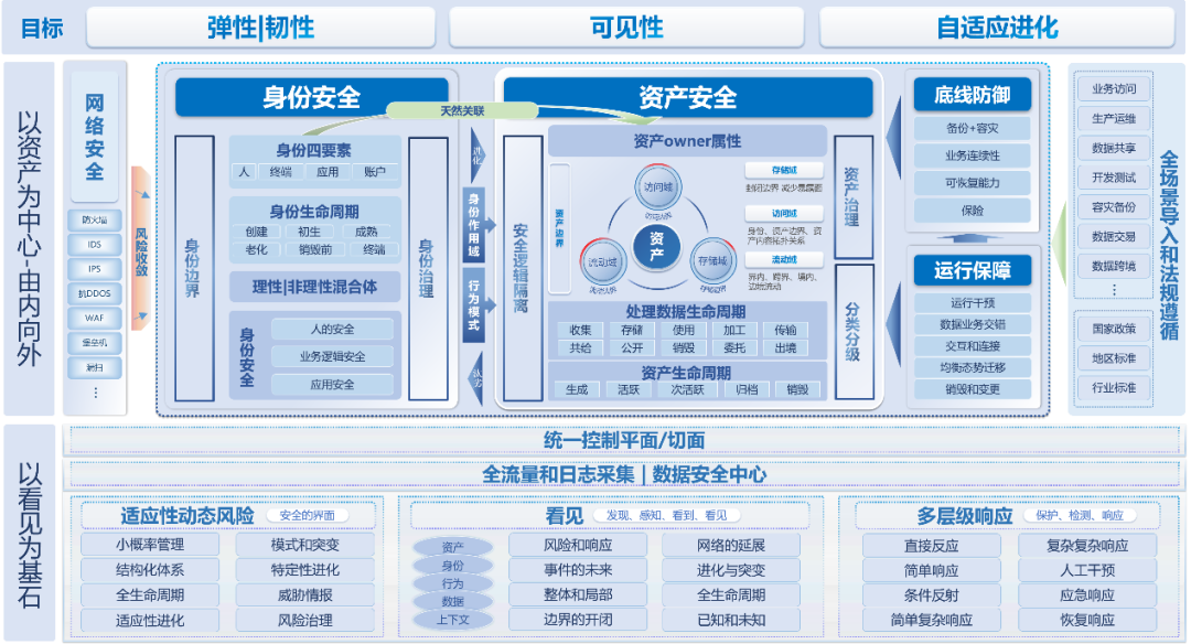数智化CIO展_国强_智慧医疗数据-1