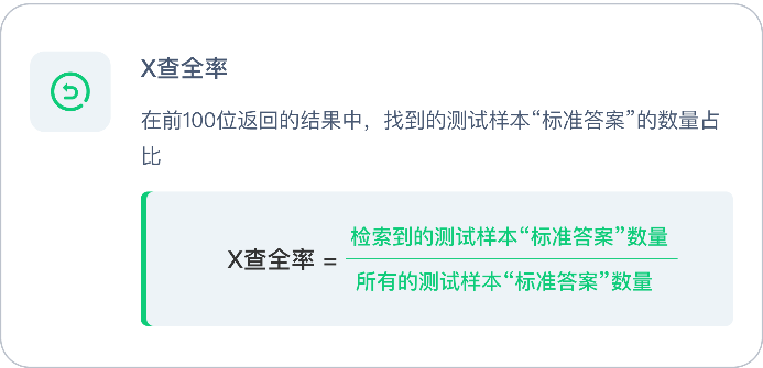 智慧芽AI_Agent_查新检索能力-3