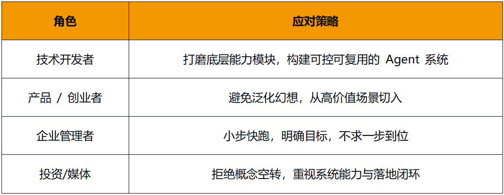 AI_Agent_移动互联网_元宇宙-2