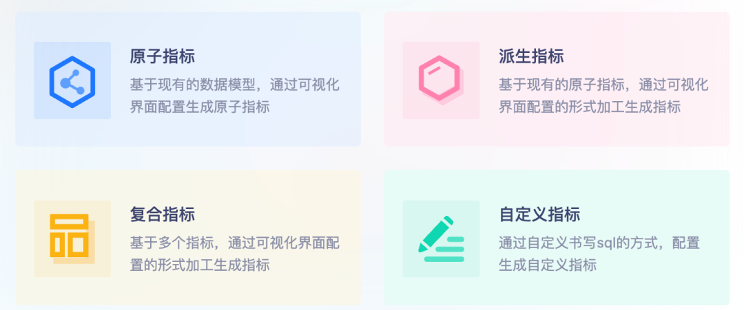 AI_Agent展_袋鼠云_AIMetrics平台-4