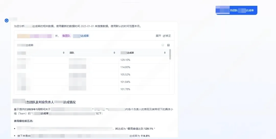 数智化案例展_保险集团_数智化运营-2