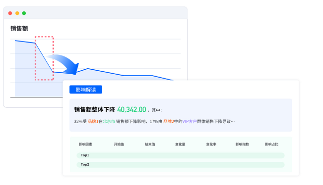 AI_Agent展_数势科技_SwiftAgent-1