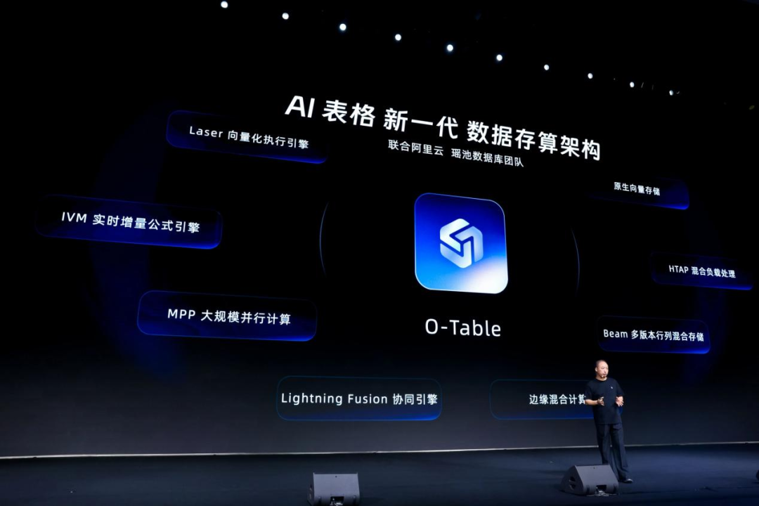 钉钉8.0_AI钉钉1.0_AI时代-2