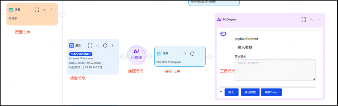 AI_Agent展_安恒信息_AI渗透测试智能体-2