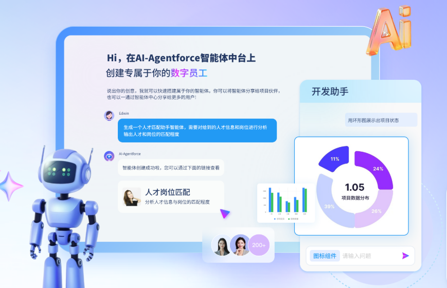 AI_Agent展_AI-Agentforce_企业级智能体-1