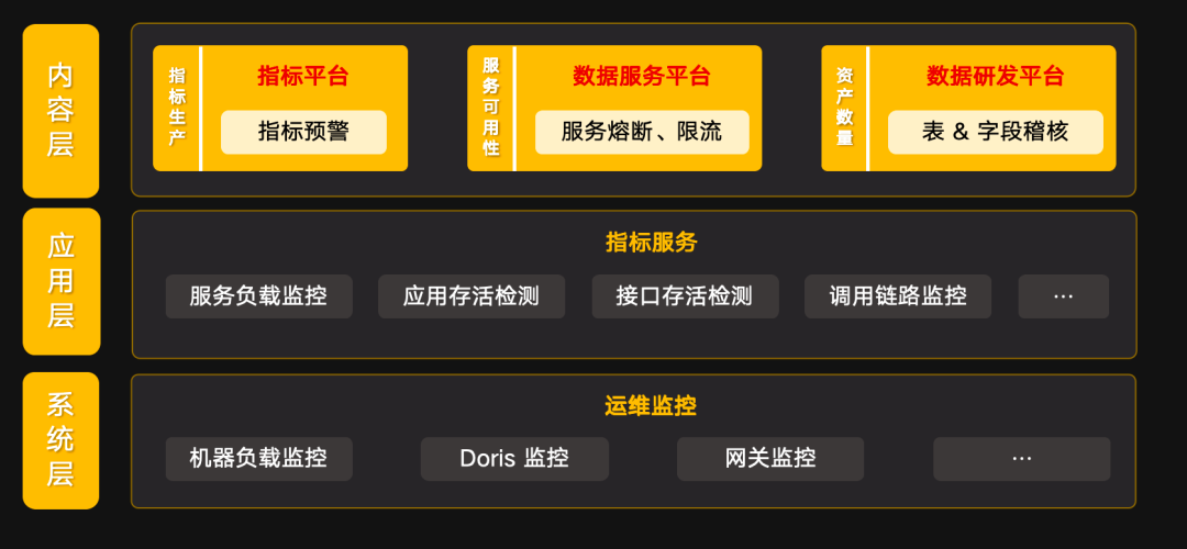 数智化案例展_麦当劳中国_数字化运营-4