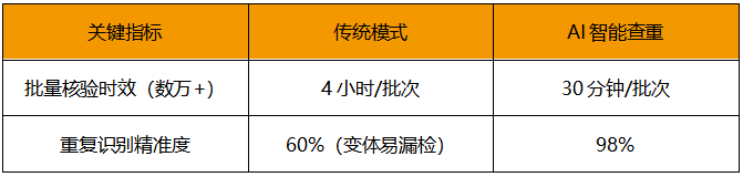 数智化CIO展_齐心集团_于斌平-3