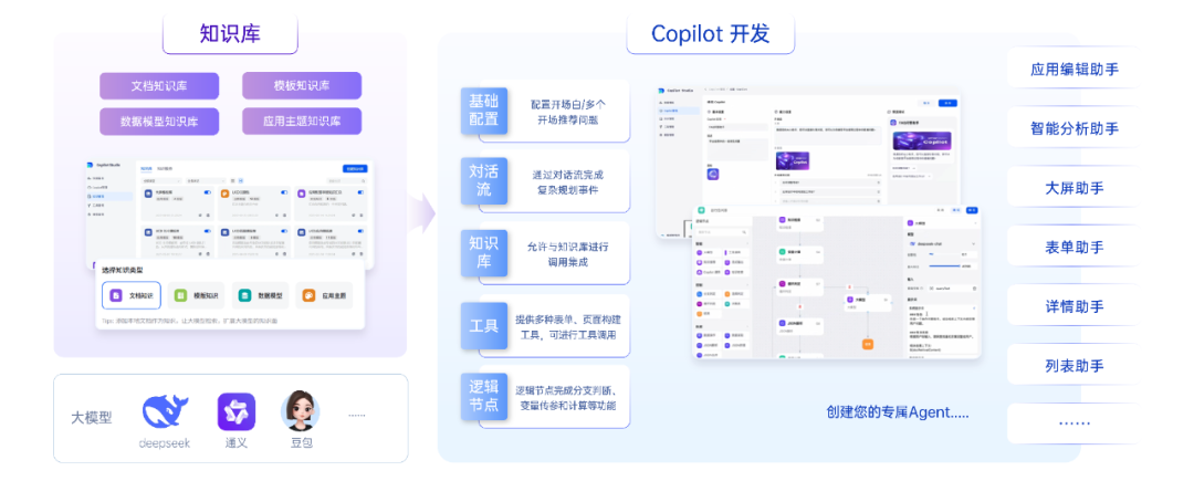 AI_Agent展_smardaten_copilot_全场景智能-10