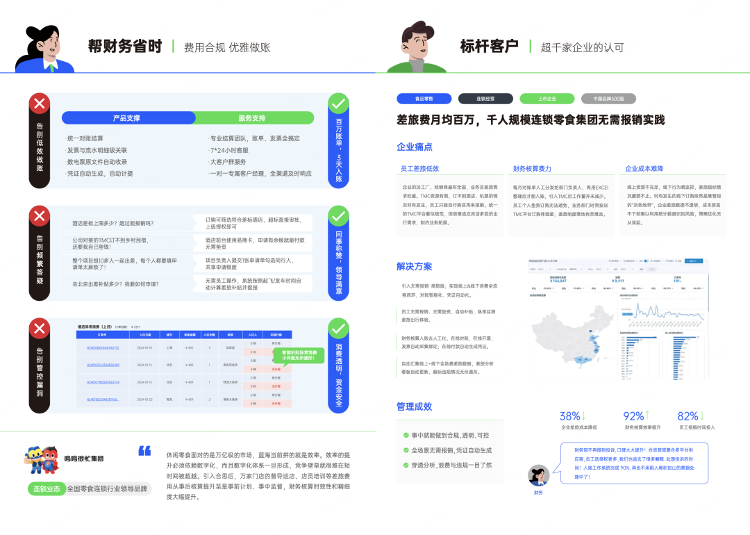 公益案例展_合思商旅_跨国联动-4