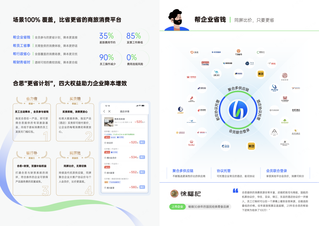 公益案例展_合思商旅_跨国联动-2