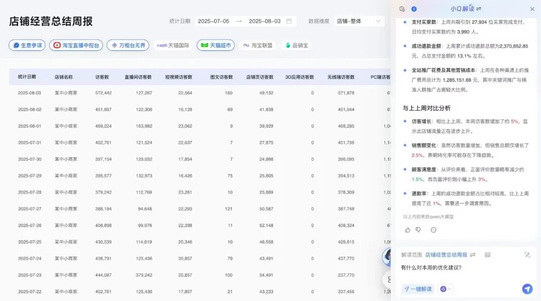AI_Agent展_瓴羊智能小Q_数据分析师-3