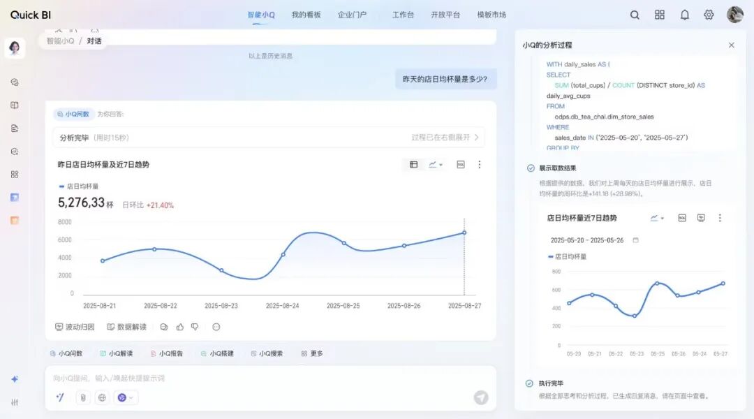 AI_Agent展_瓴羊智能小Q_数据分析师-2