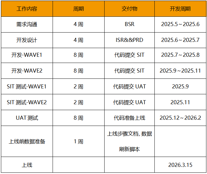 公益案例展_联想_ESG平台-9