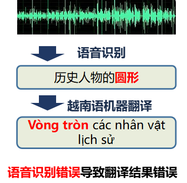 公益案例展_科大讯飞_人工智能-1