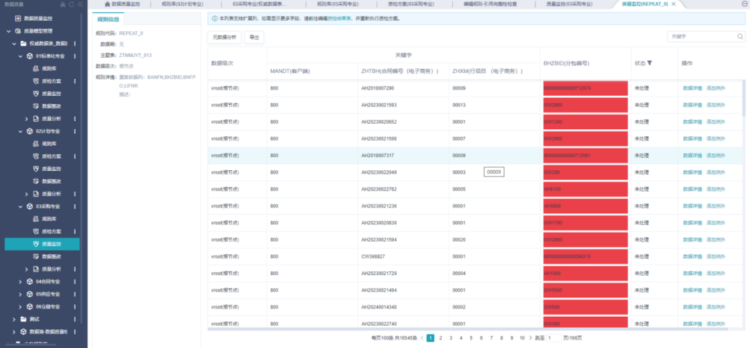 数智化案例展_国网安徽电力_数据治理-7