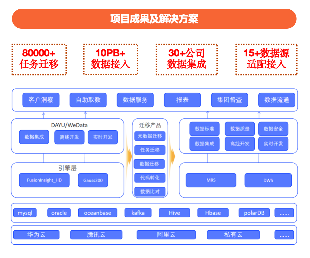 数智化人物展_数新智能_陈廷梁-1