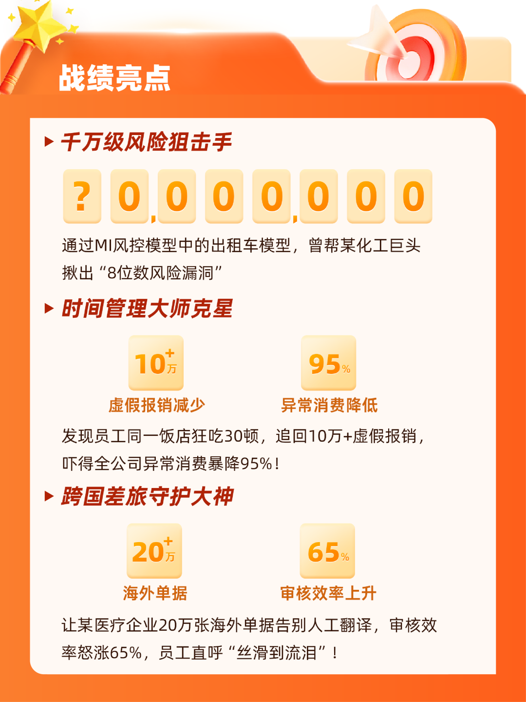 AI_Agent展_汇联易合_小E_医药行业-3