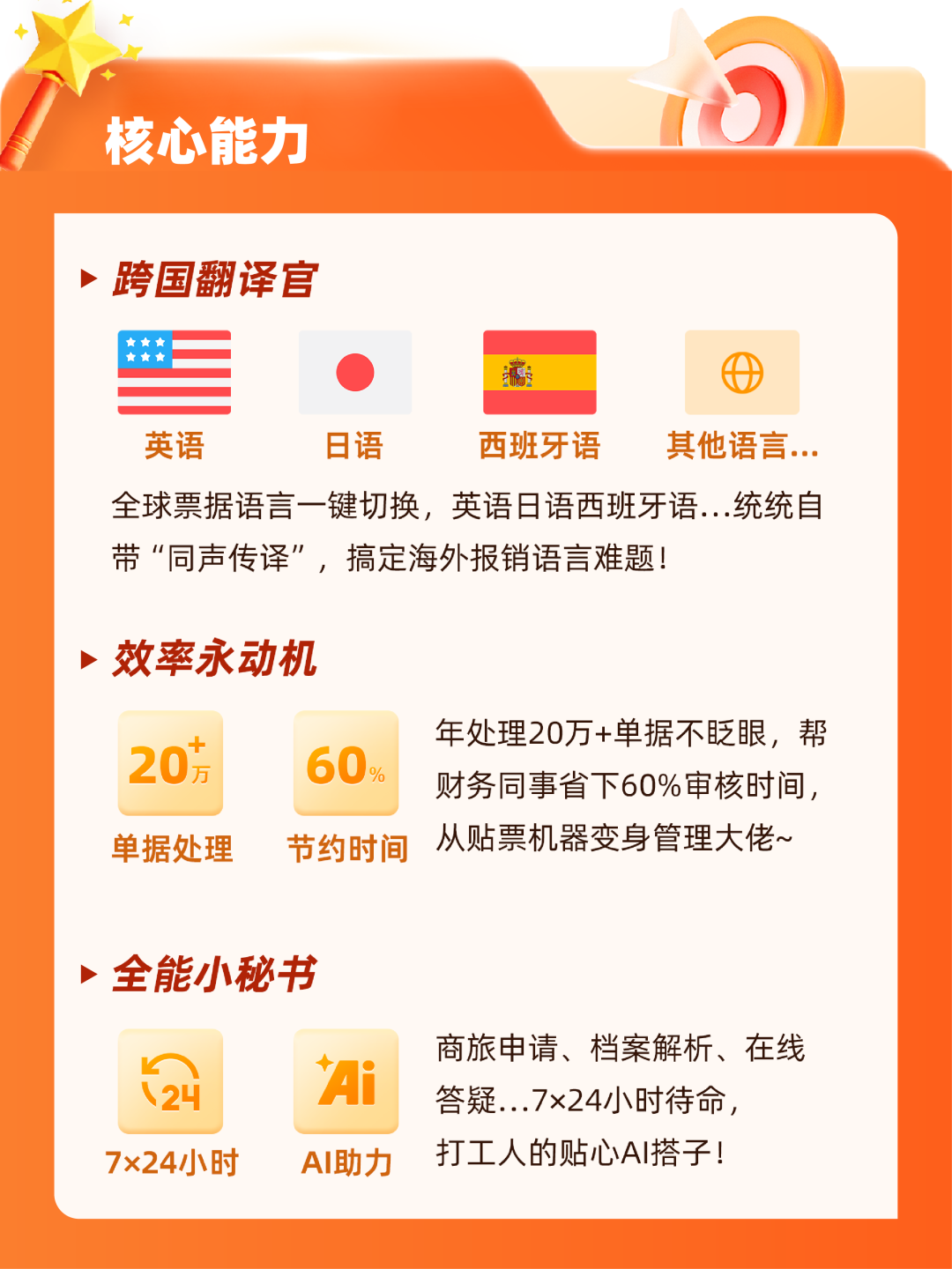 AI_Agent展_汇联易合_小E_医药行业-2