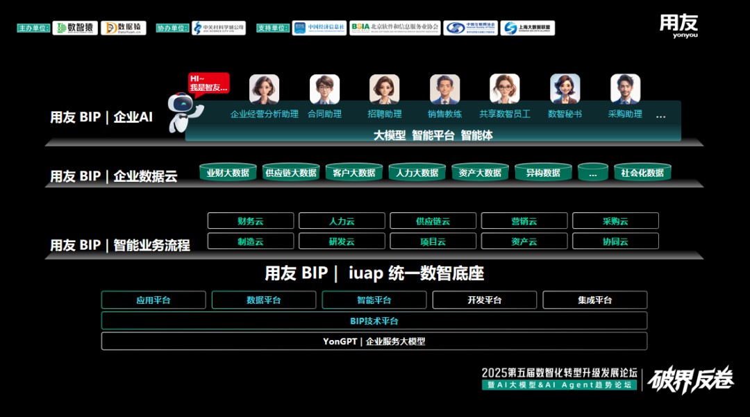 破界向实_第五届数智化转型_升级发展论坛-13