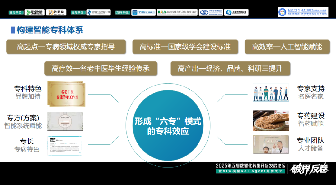 破界向实_第五届数智化转型_升级发展论坛-10