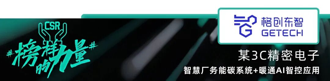 榜样的力量_中国数智产业_社会责任感企业-6