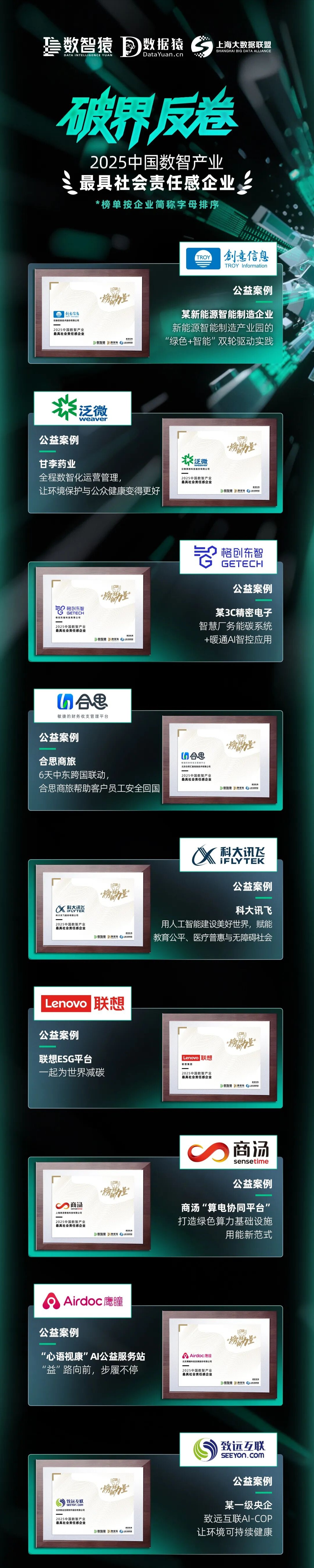 榜样的力量_中国数智产业_社会责任感企业-3