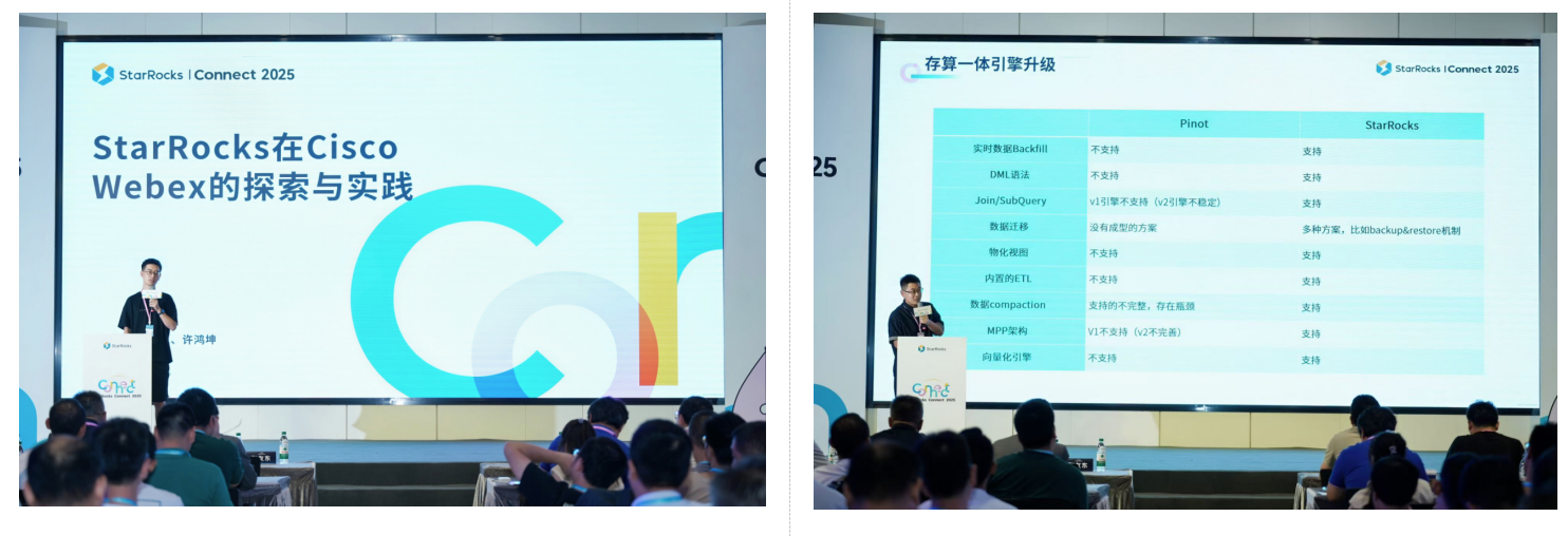 StarRocksConnect_Native时代_数据分析-4
