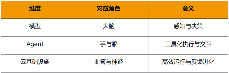 阿里云_云栖大会_中国云计算-8