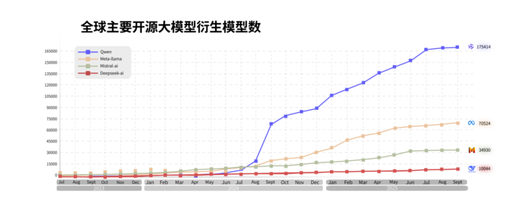 阿里云_云栖大会_中国云计算-4