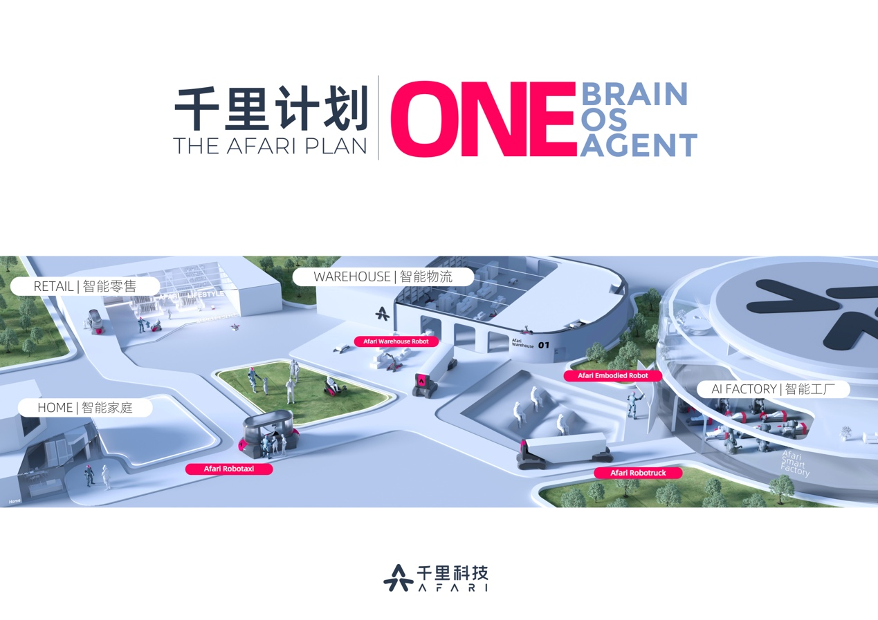 千里科技_AI战略布局_重庆智驾之夜-8