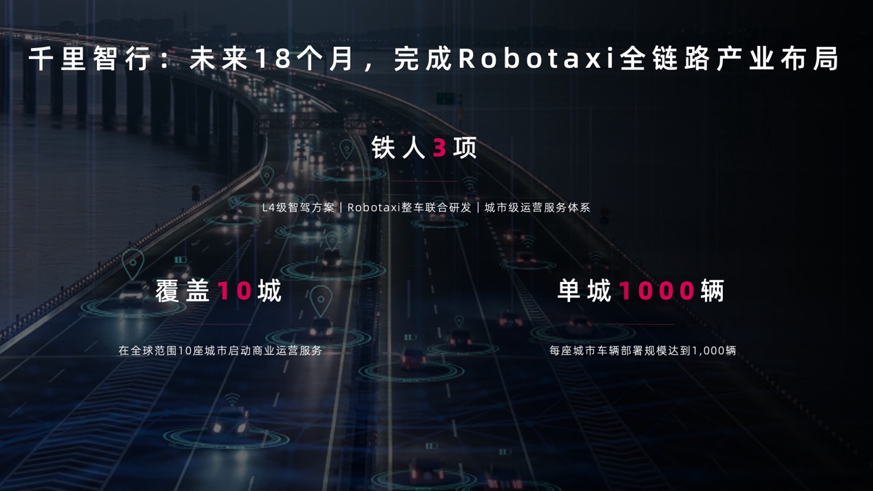 千里科技_AI战略布局_重庆智驾之夜-4
