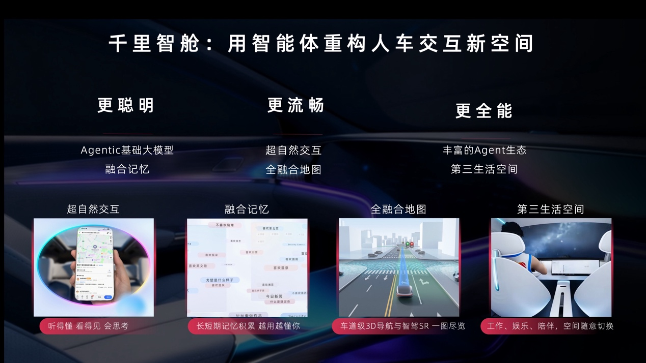 千里科技_AI战略布局_重庆智驾之夜-3