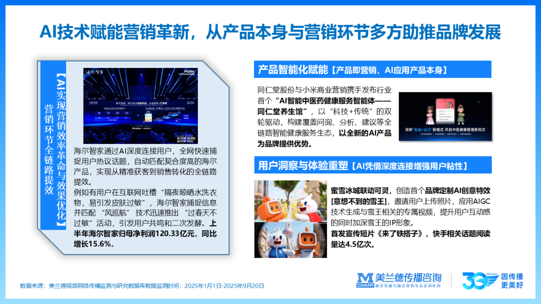 中国传播_创新趋势论坛_美兰德金桂娟-18