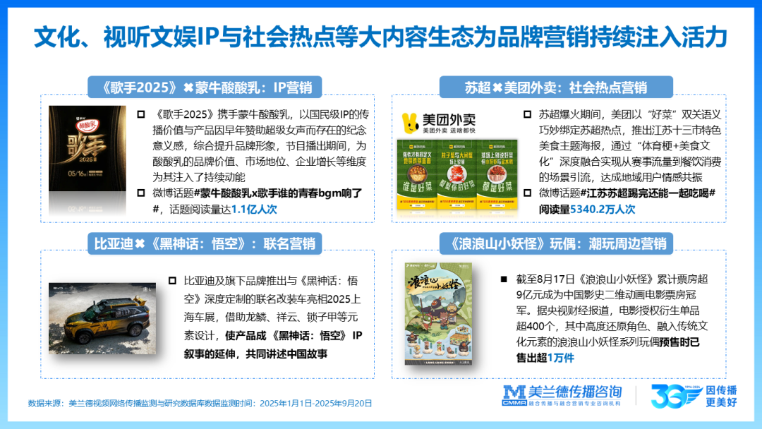 中国传播_创新趋势论坛_美兰德金桂娟-12